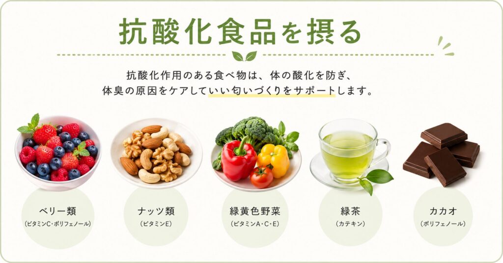 抗酸化食品を摂る, 画像